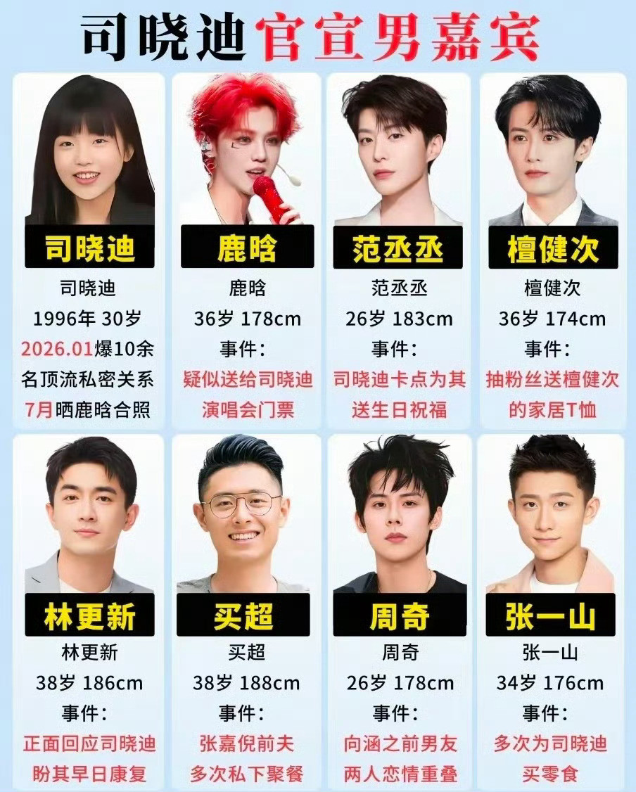 司晓迪自曝被鹿晗主动搭讪过程不得不说有点强，这姑娘是把这些男明星当成男模了吧