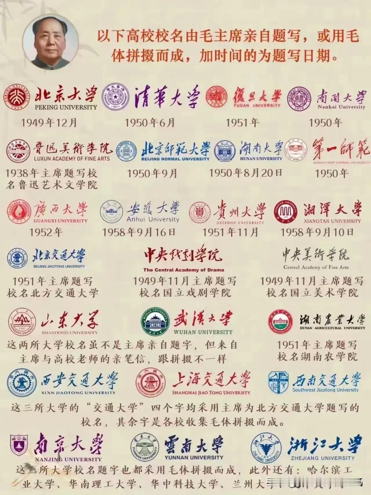 老人家为20多所高校提名字，绝大多数都是985211重点大学。1. 北京