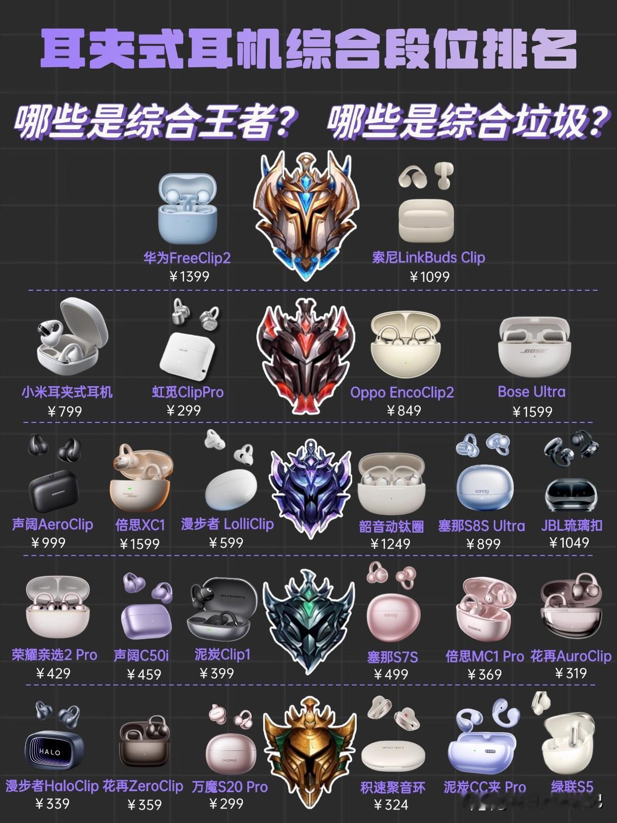 2026耳夹式耳机全方面综合使用排行榜哪款耳机是各个方面都不错的王者耳机？哪款