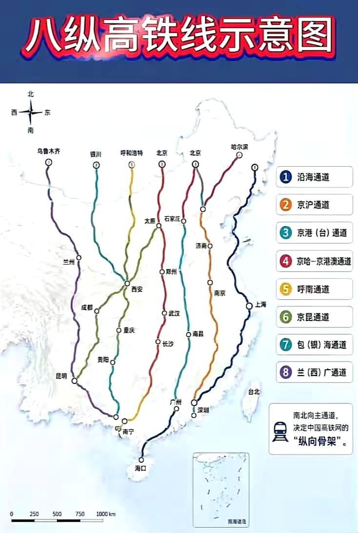 八纵高铁有三条经过西安，是不是说明西安是中国地理中心呢？​​​