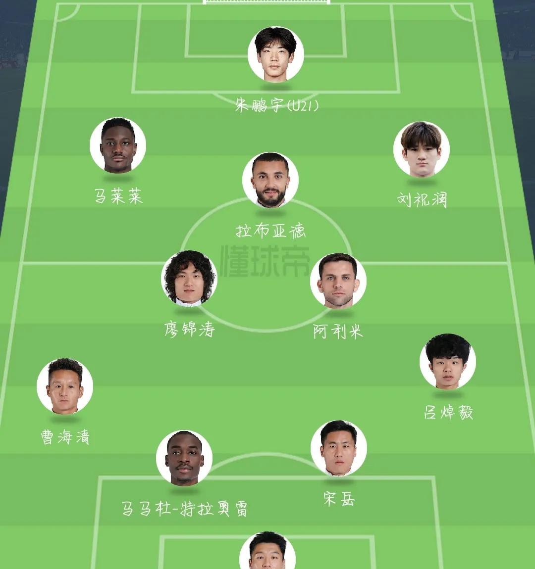 大连英博终于回归标准4231阵型。1.马莱莱，拉布亚德，阿利米，马马杜四外援同