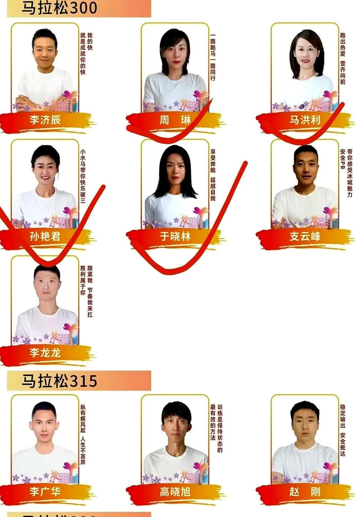 哈尔滨马拉松今年这是要干嘛？直接不讲道理了。跑圈的都懂，马拉松“300兔子”