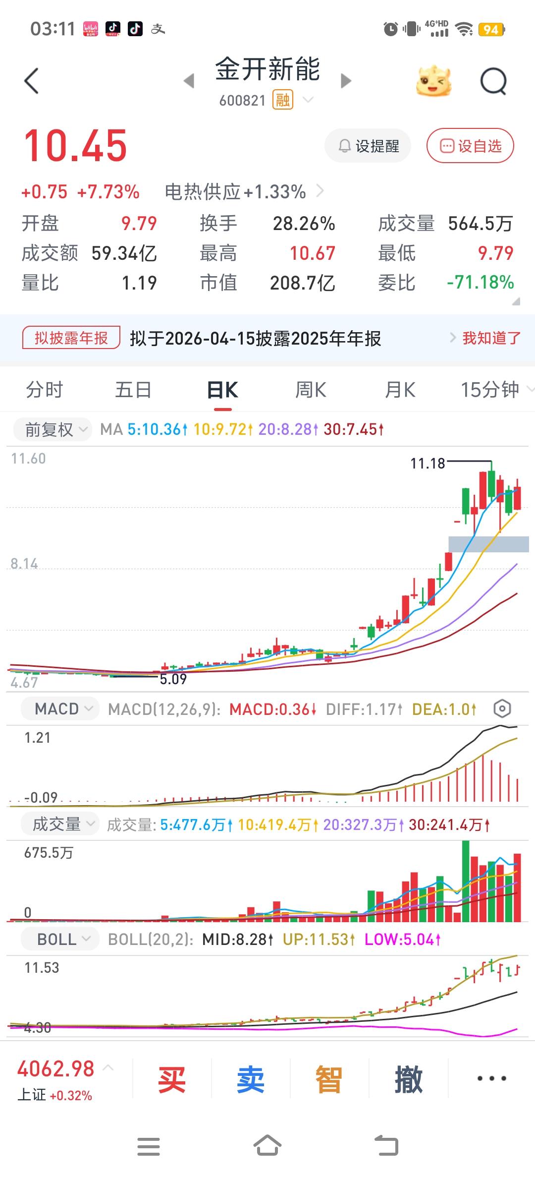 夜盘，满屏皆绿，又是一个黑周四，不可恋战，等大盘走稳昨天大盘借助算力的利好消息