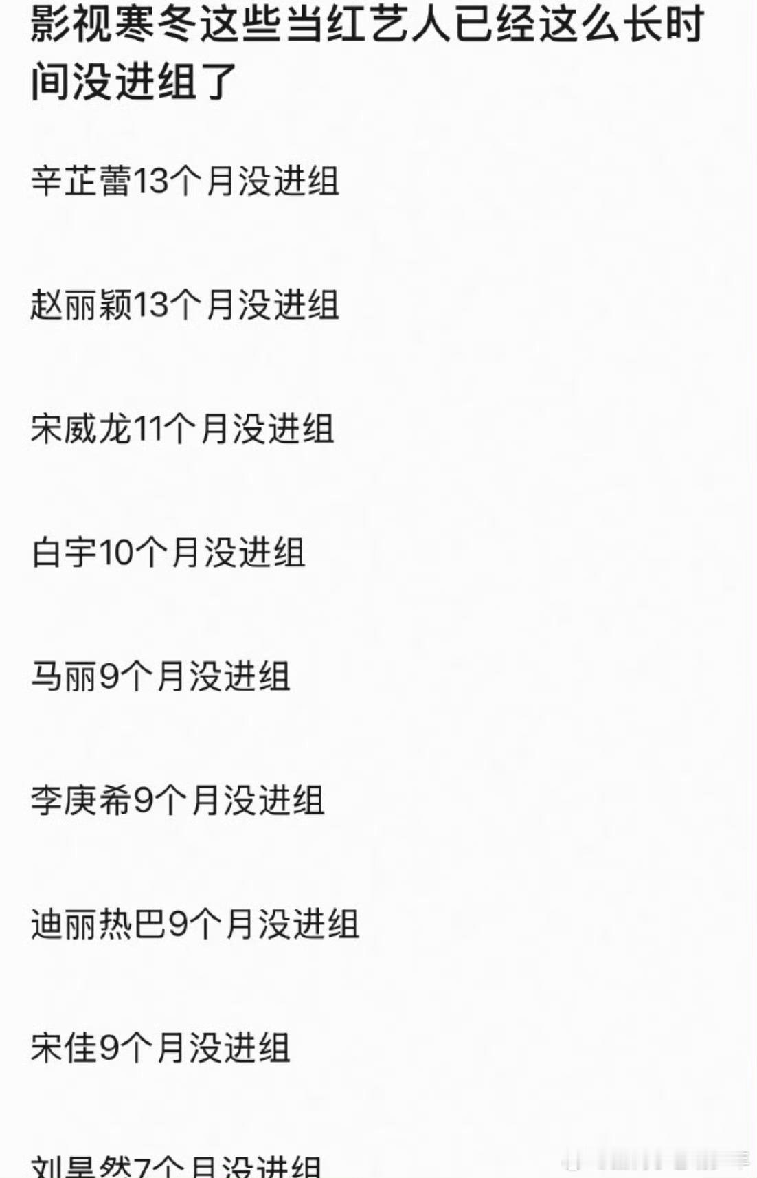 好无聊，赵丽颖5座金杯视后，辛芷蕾影后，马丽宋佳李庚希都是影后视后或提名，迪丽热