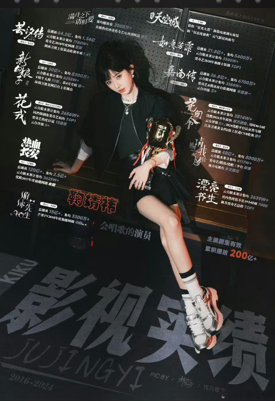 鞠婧祎最新实绩图​​​