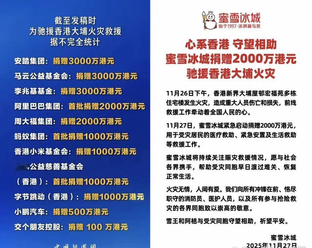 蜜雪冰城了不起。每一次有灾难的时候，蜜雪冰城毫不吝啬。柠檬水是几块几块的卖