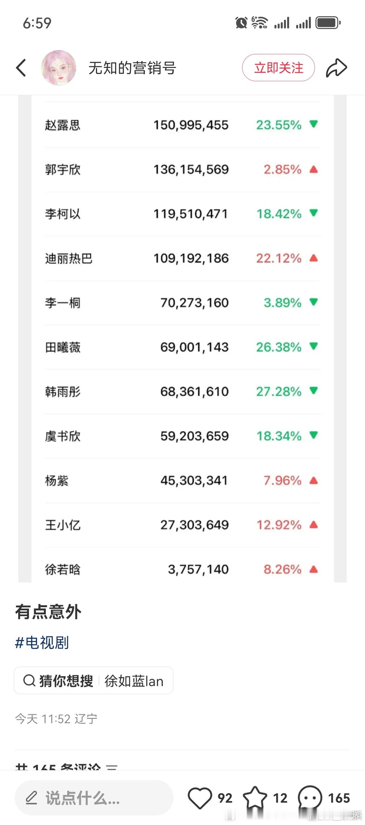 能压短剧女演员的不多了