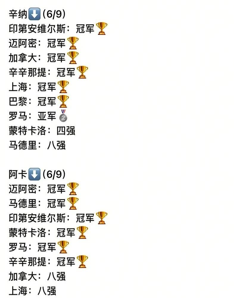 2026迈阿密公开赛，这俩人要把天捅破了！德约科维奇不参赛，整个赛场就看阿尔