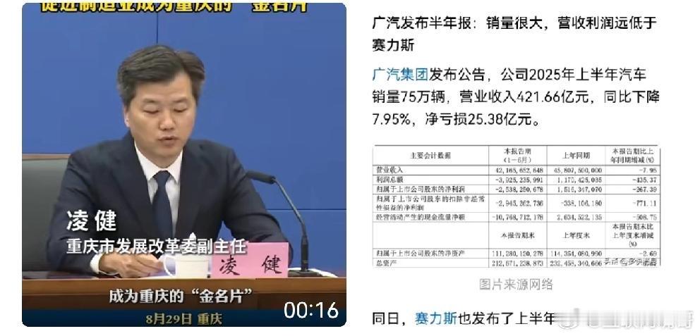 重庆发改委：赛力斯问界M8M9稳居国内同级车型“销冠”制造业成为重庆的“金