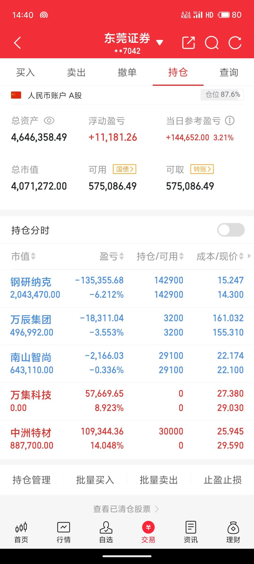 5.19实盘记录