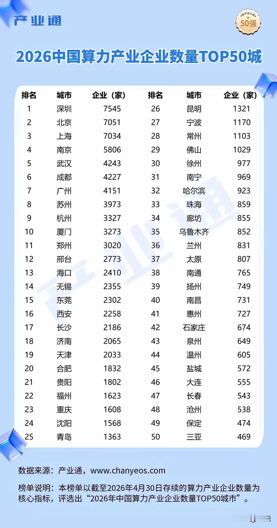 沈阳未来将成东北地区“第四次工业革命”的源发地、增长极和引领者[赞][赞][赞]