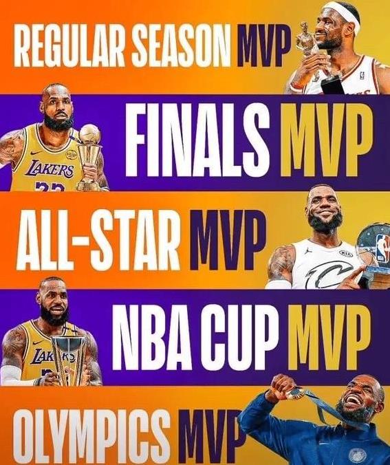 NBA大满贯得主，除了詹姆斯，还有谁？美博主列出了詹姆斯生涯所获MVP，具体如