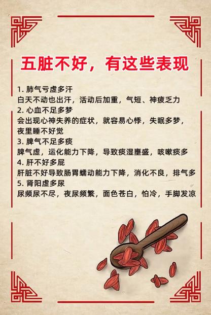 五脏不好，有这些表现~