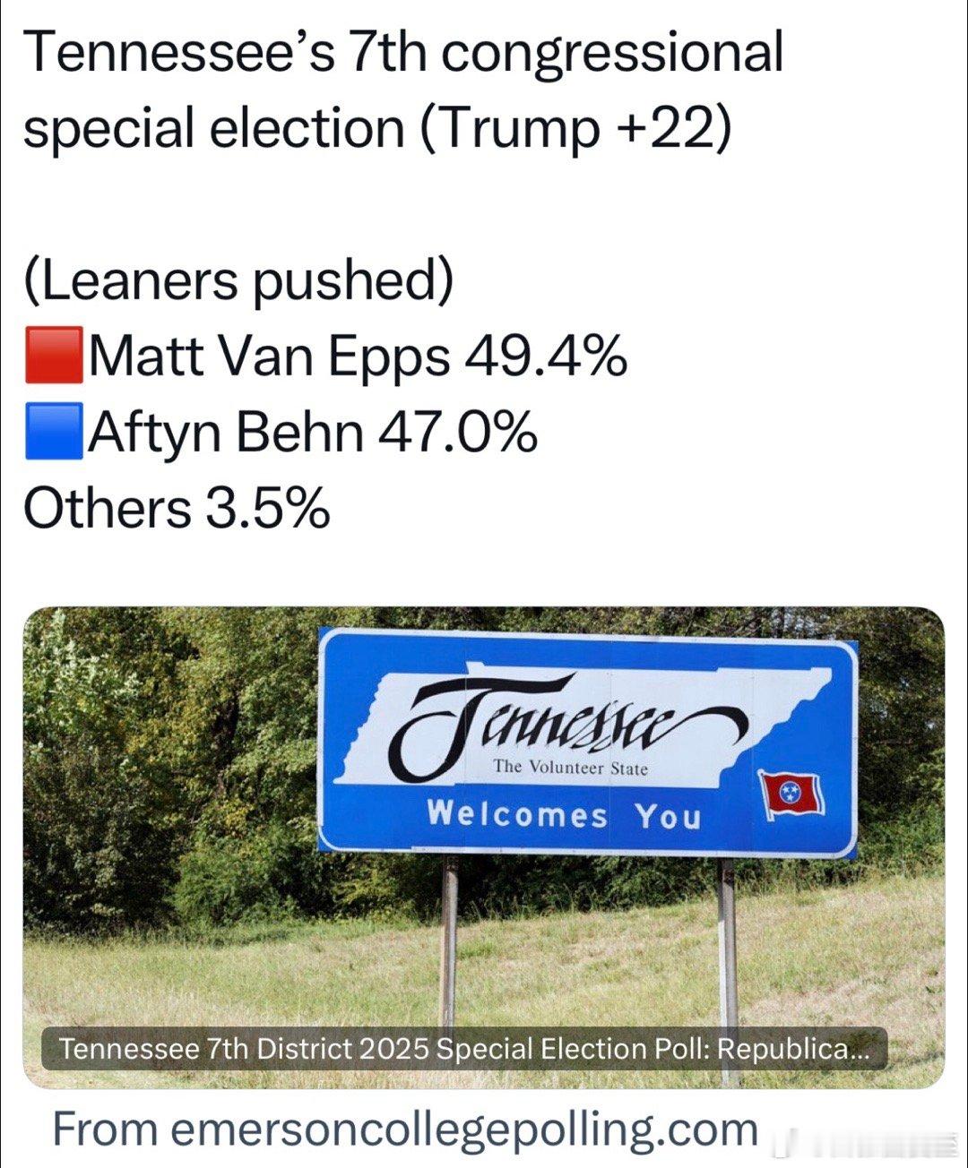 田纳西第七选区（TN-7），联邦众议员辞职，下周二特别选举最新民调：共和党49.