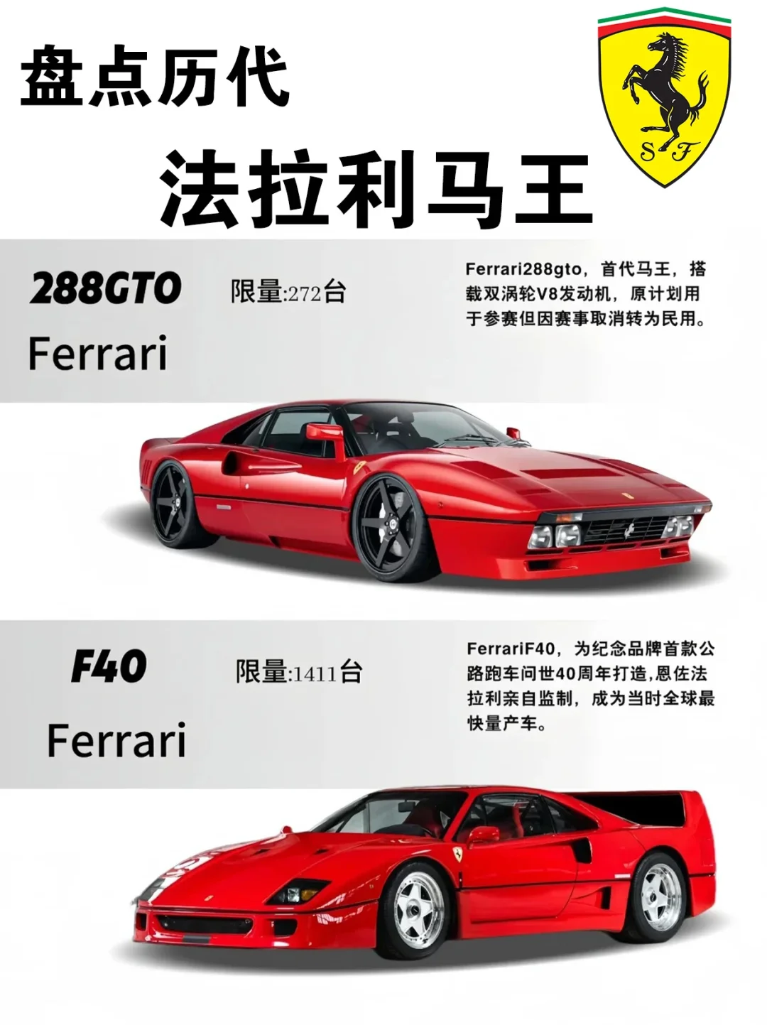 一起看看历代法拉利“马王”你选哪个？