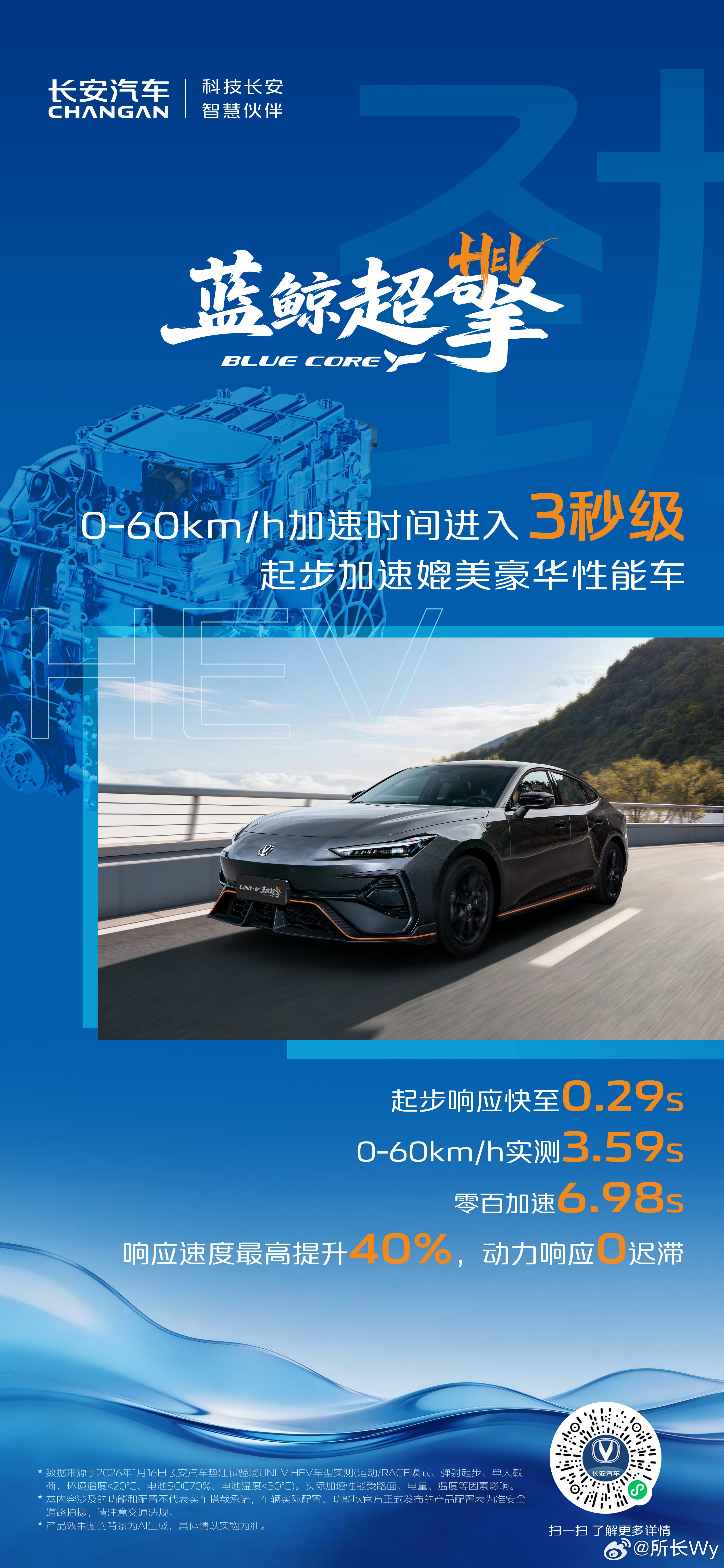 长安蓝鲸超擎混动“油电并重、智慧交融”的新一代越级混动技术更节能、更强劲、更安