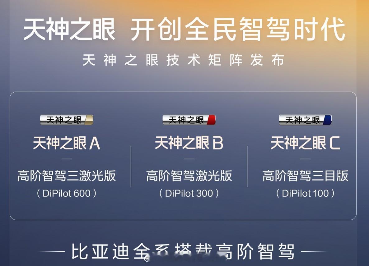 7万块，比亚迪新能源汽车，居然也有“天神之眼“智能驾驶？2025年买车看智驾