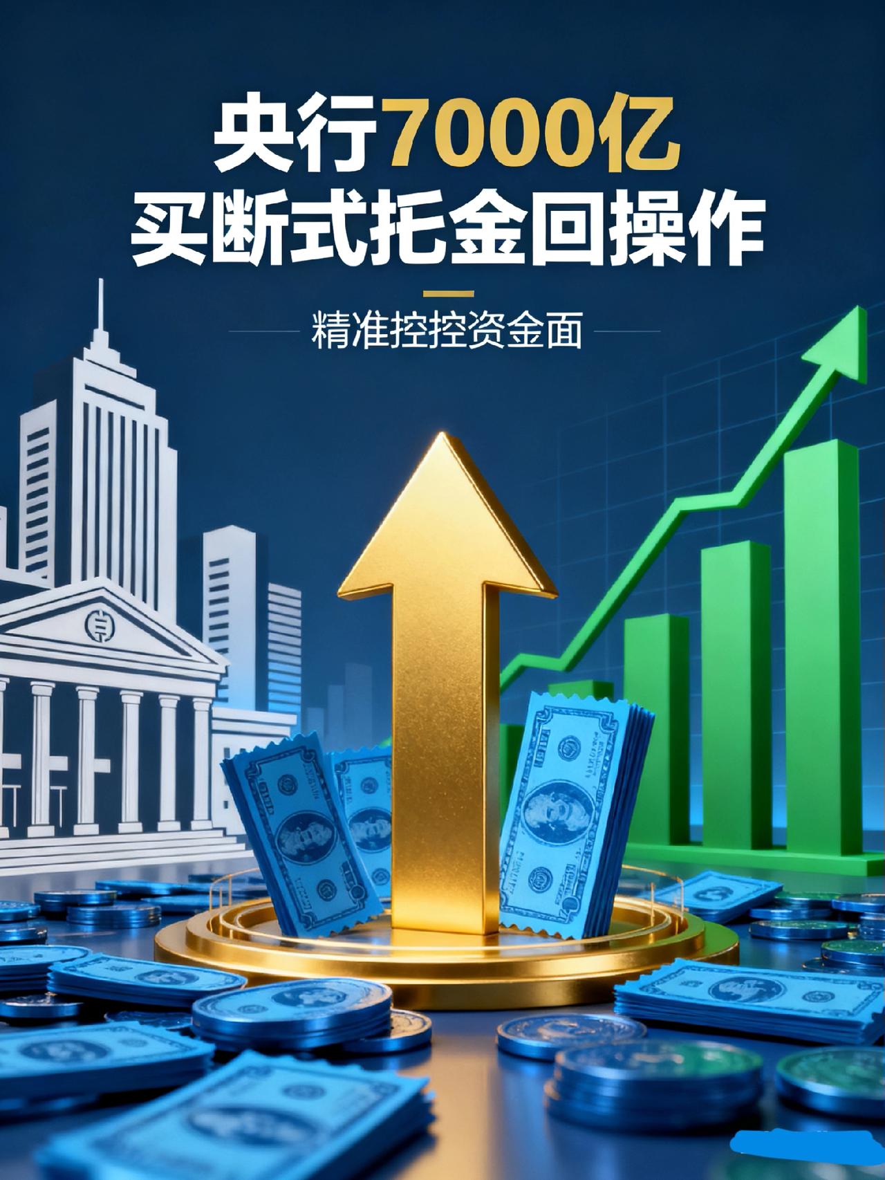 央行砸7000亿！“买断式逆回购”不是简单放水，这3个影响关乎你的钱袋子刚