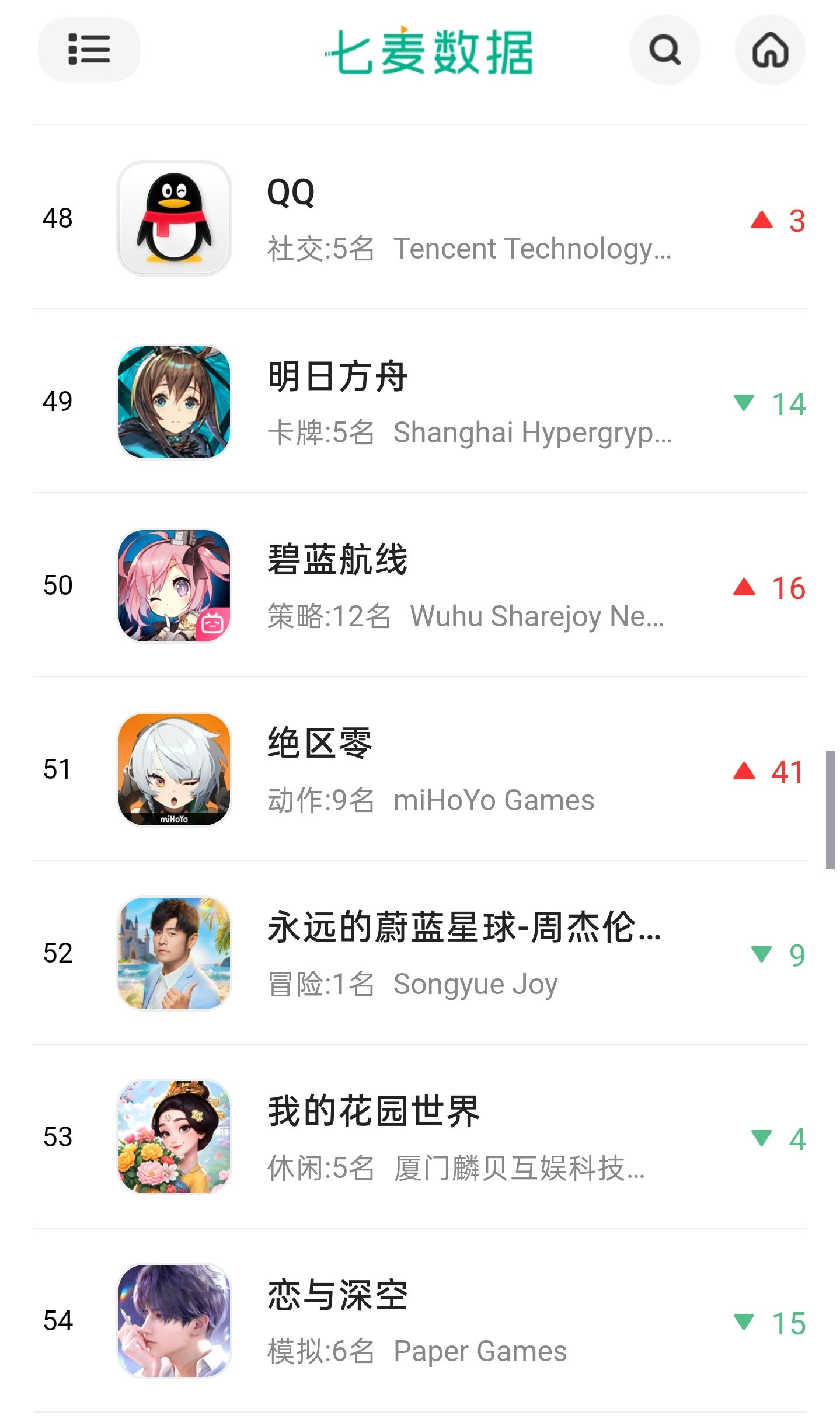 恋与深空那就到QQ来一场酣畅淋漓的麻将吧🫳🏻​​​