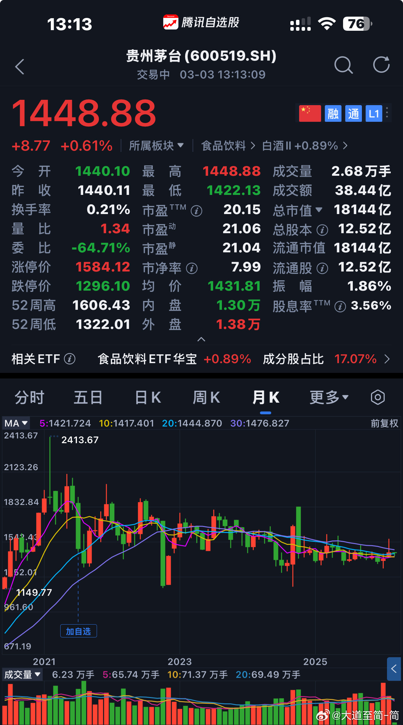 贵州茅台商业模式、企业文化、合理价格〖注：个人思考不构成投资建议〗$