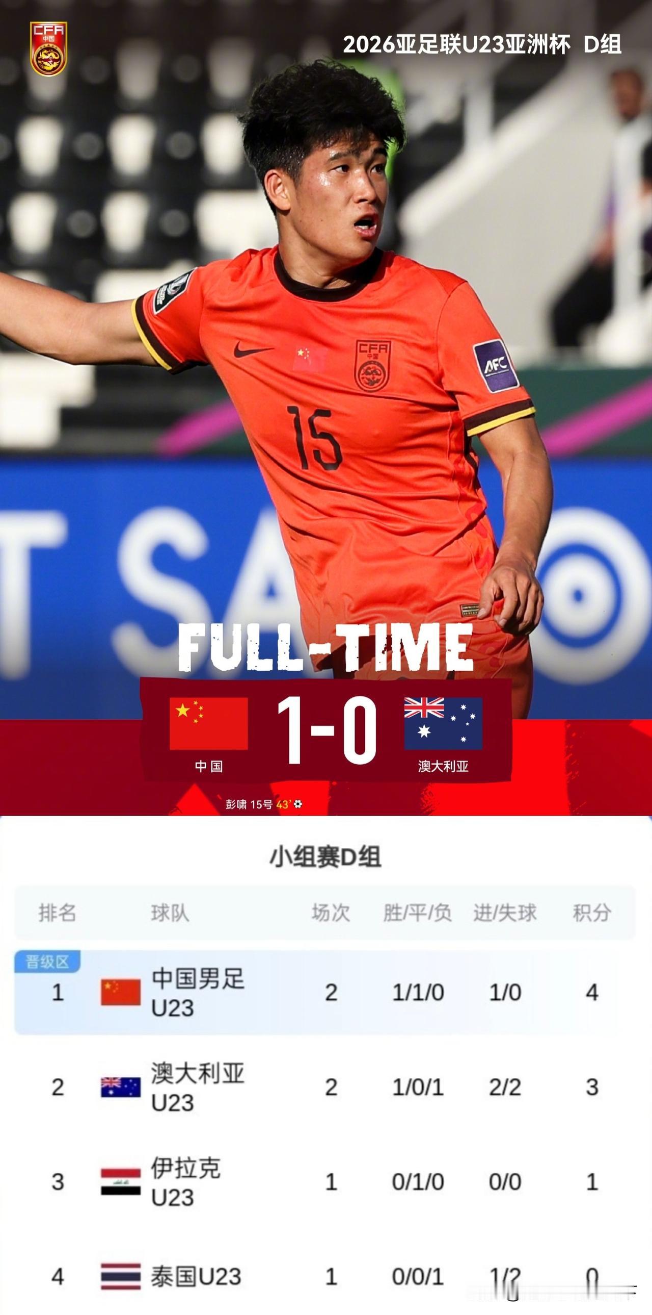 咱们出线稳了？谁能想到国足U23居然把澳大利亚给干了？不过最后那个进球看着吓死了