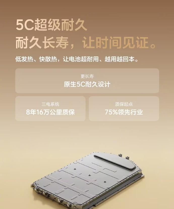 理想i6电池信息公布！-全新5C磷酸铁锂电池：支持5C超充+超放，峰值功率＞