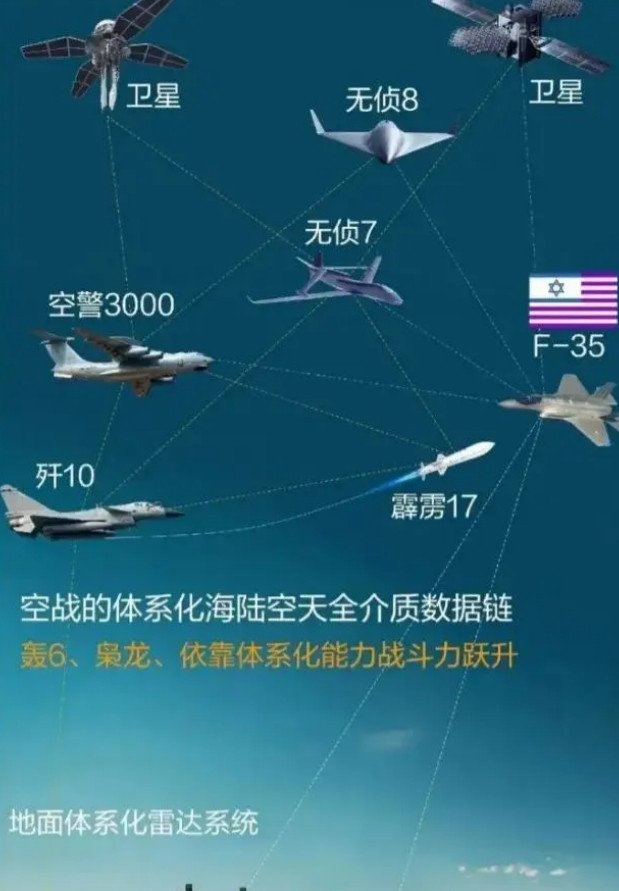 法国索达对于阵风战机被击毁一事做了表态认为歼十依然比不上阵风战机阵风战机是
