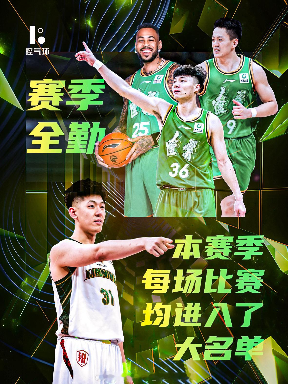 辽宁男篮的赛季满勤奖出炉，姜宇星，鄢守琪和莫兰德出战了本赛季全部42场常规赛比赛