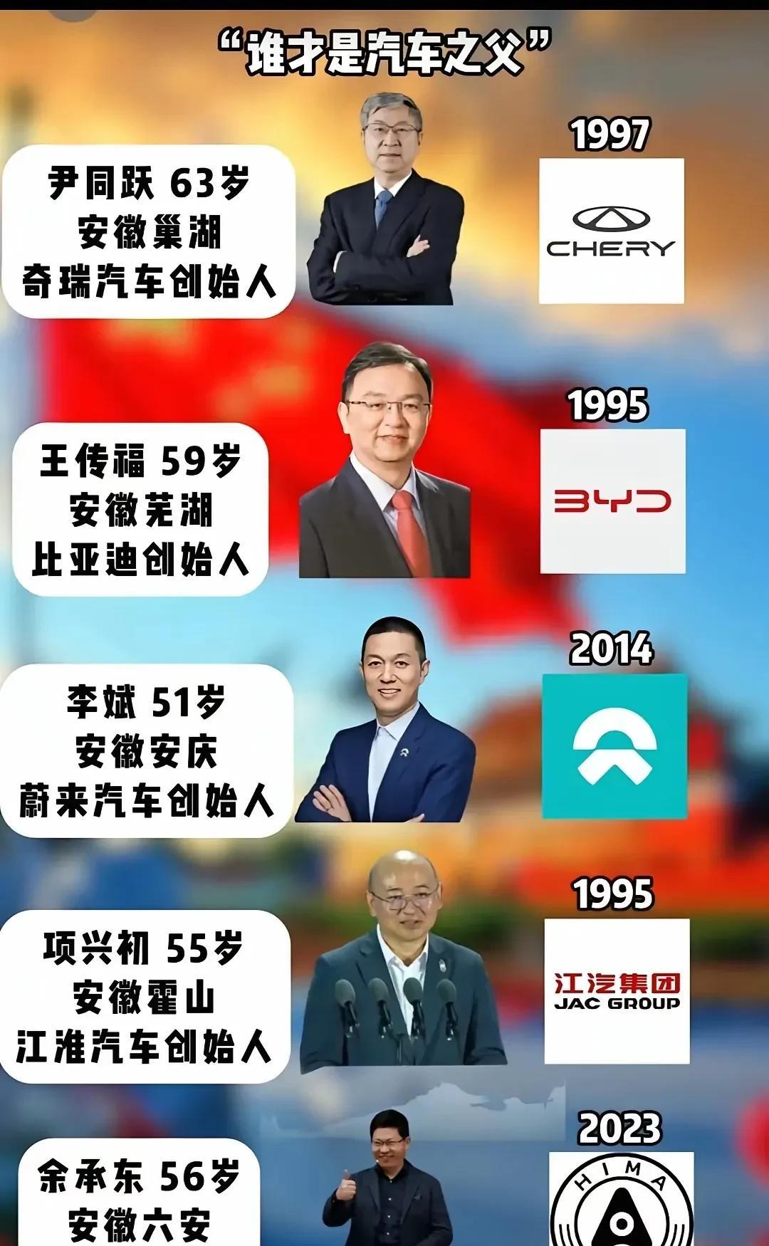 安徽是真厉害啊，集齐了比亚迪、奇瑞、蔚来、江淮、鸿蒙智行五大车企老总，合肥也是名