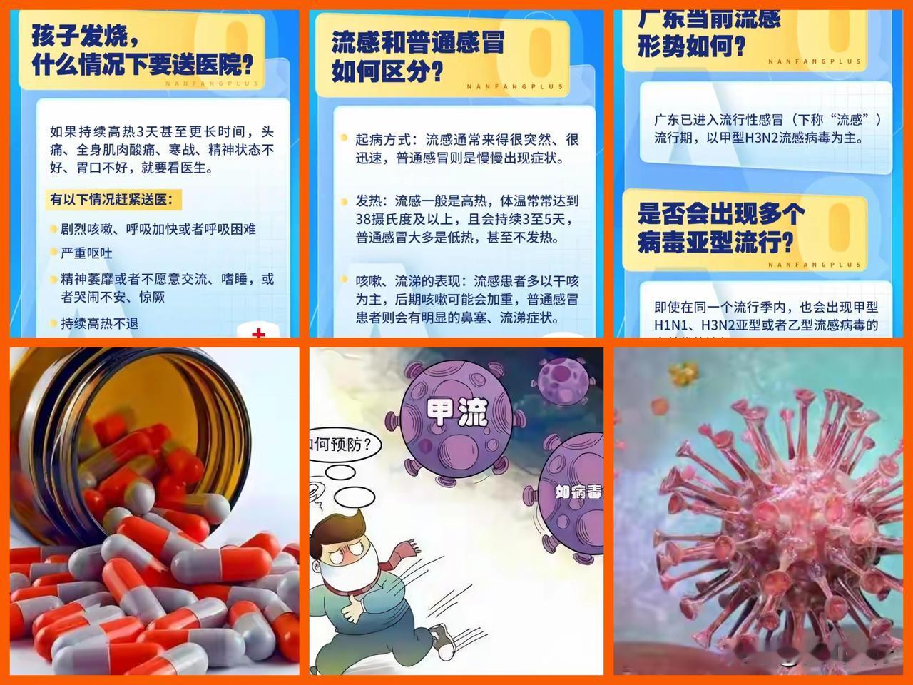 全国流感阳性率接近45%，这一数据清晰地表明，当前大家正面临一个来势汹汹的流感高