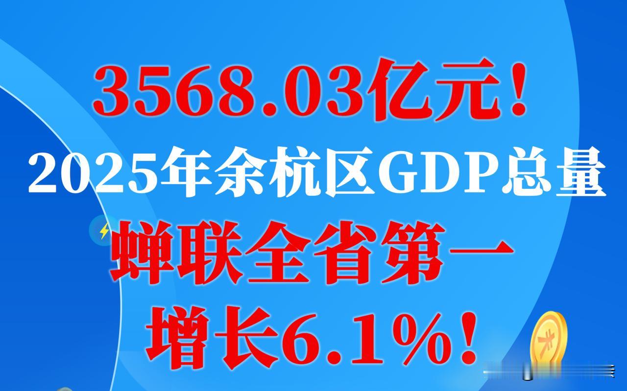 余杭区经济发展的竞争对手以后只会是义乌这座城市，2025年余杭区经济总量位列浙江