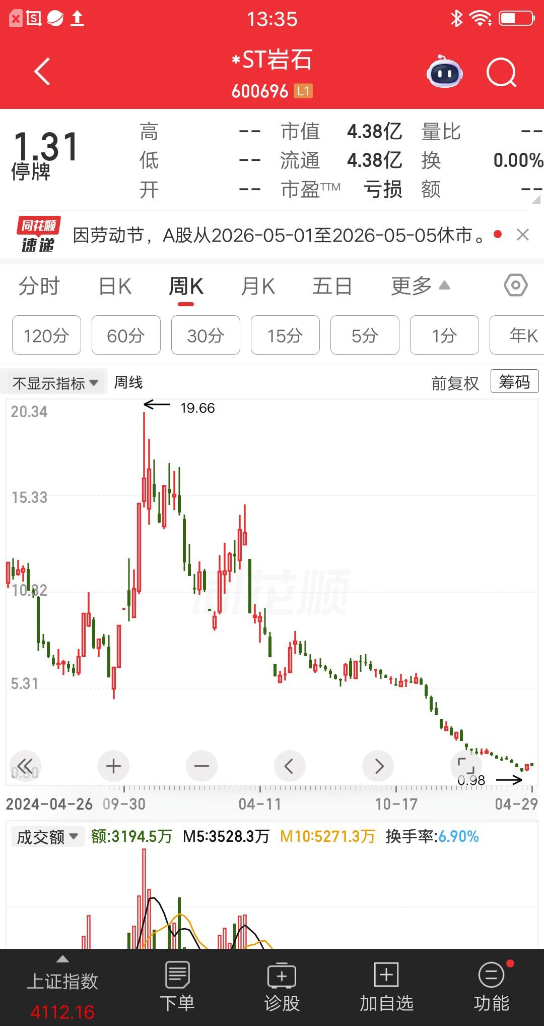 一位贵州的股民，在10.4元买了30多万岩石股份，现在股票锁定退市了。他的账户资
