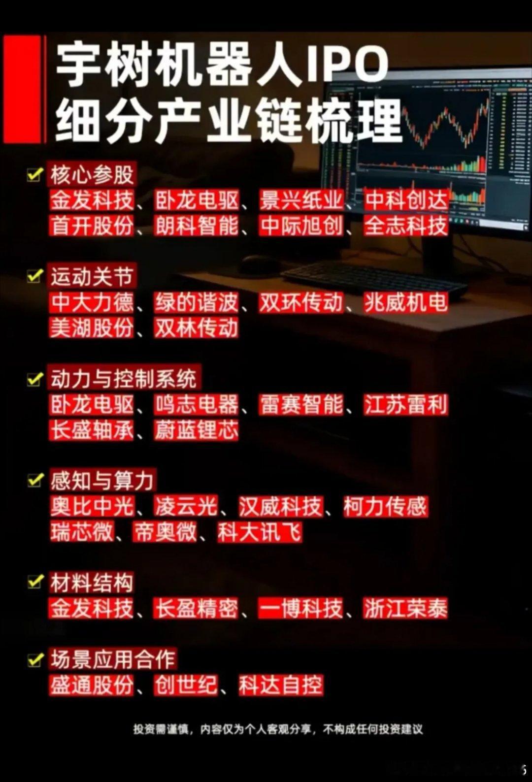 宇树机器人IPO催化产业链，细分核心标的整理！人形机器人赛道再度迎来