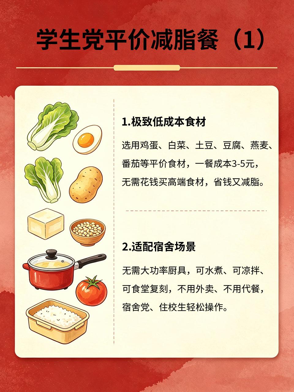 学生党平价减脂餐，食材几块钱，掉肉超明显学生党预算有限💰、食堂减脂难🏫！分
