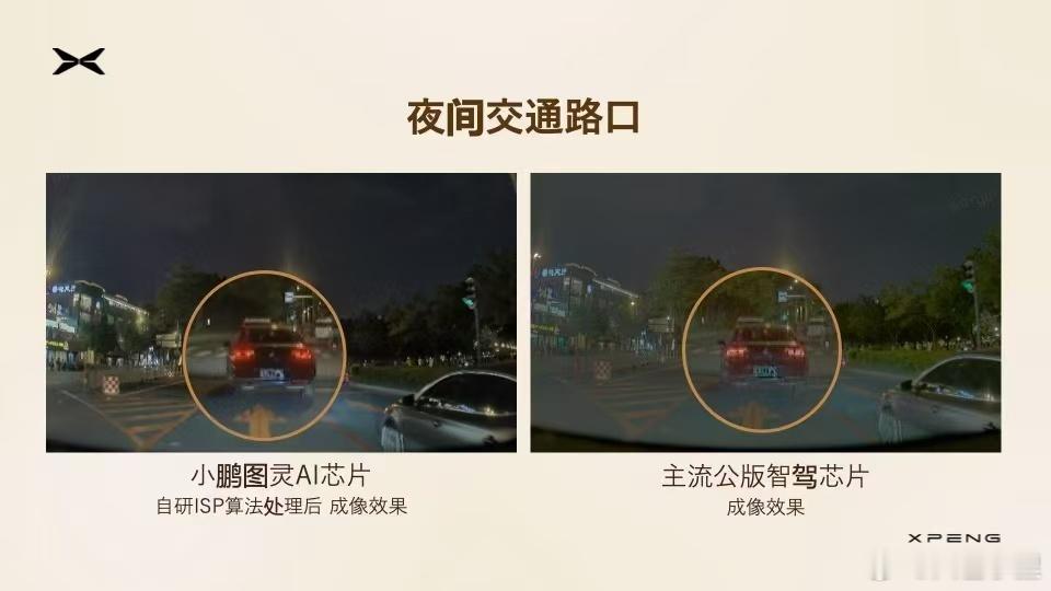 小鹏的图灵芯片到底能力优化在什么场景？这是我在G7体验时候一直疑惑的事儿，算