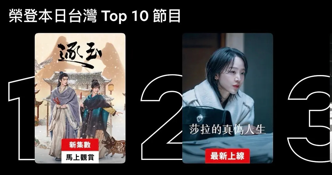 张凌赫田曦薇逐玉网飞台湾泰国地区登顶了海外应该没人说人家买💦了吧