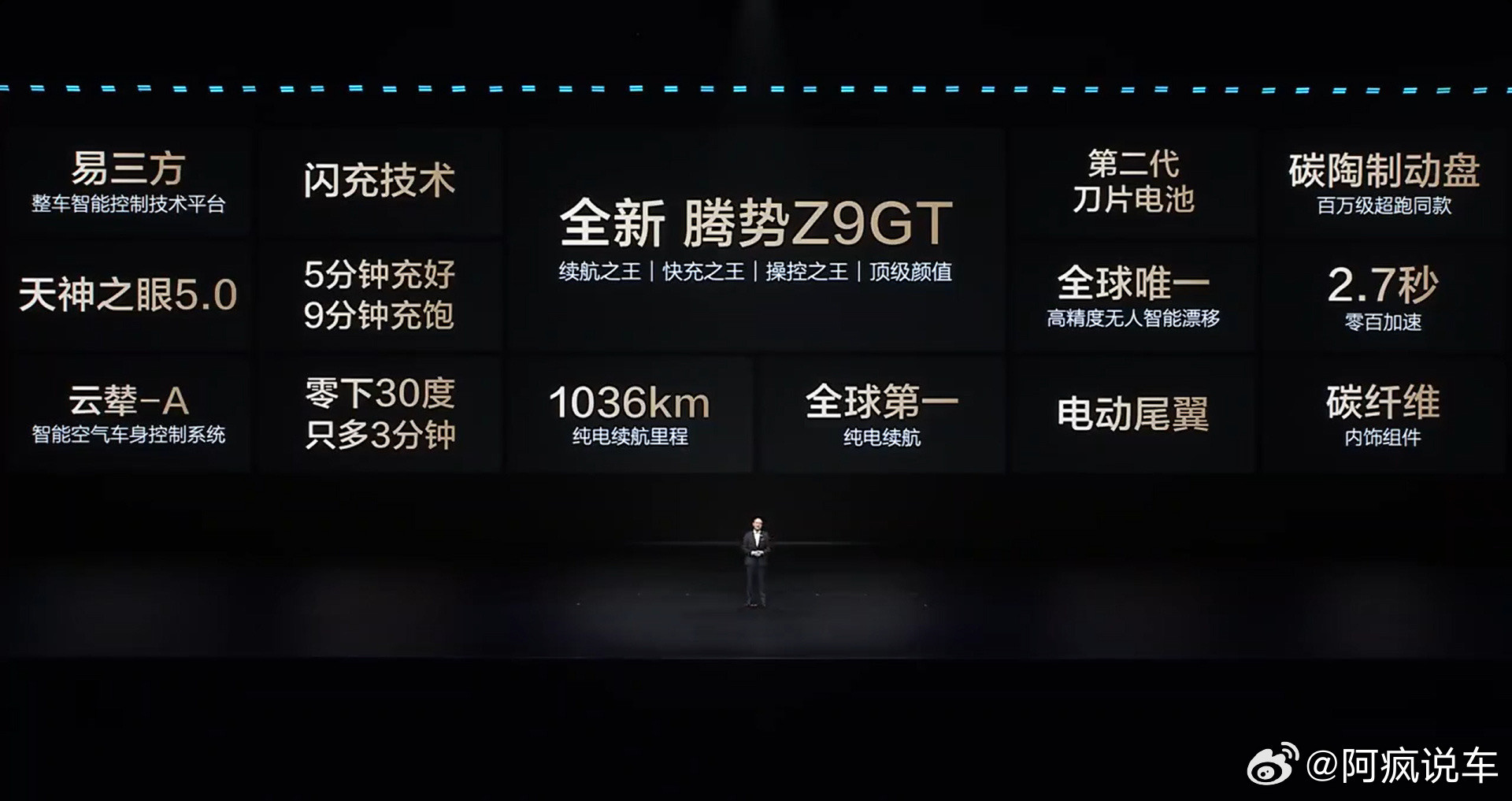 全新腾势Z9GT这次是真的有点东西。昨天刚刚上市，价格26.98万起步，顶配36