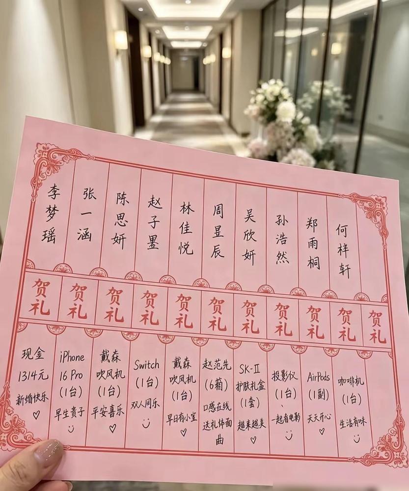 前阵子国庆侄女结婚，你看看00后送礼清单！我参加过不少婚礼，随礼这事儿以前都