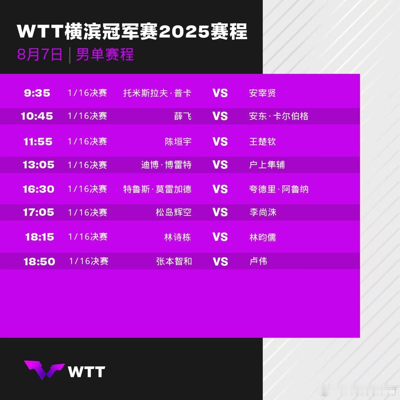 wtt横滨冠军赛20258月7日男女单打赛程​​​