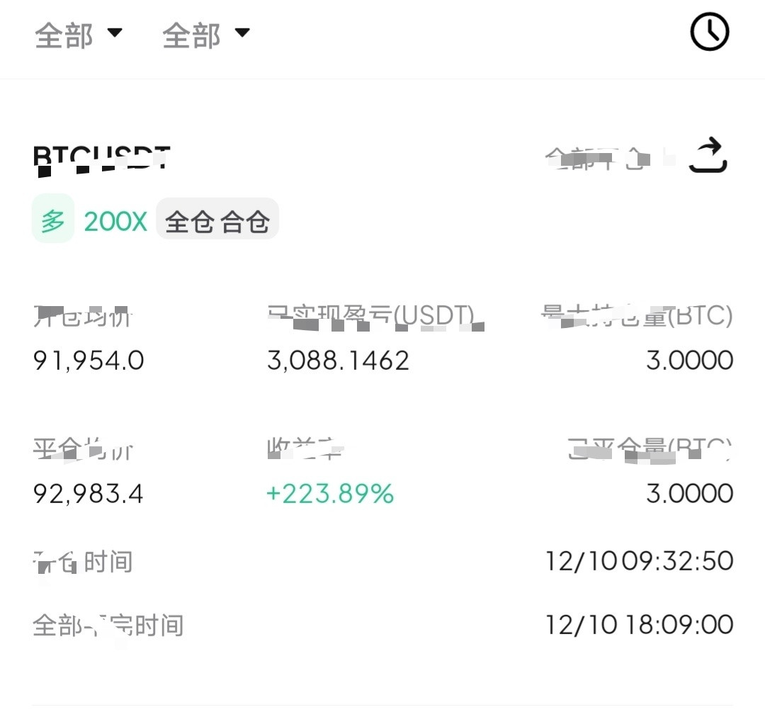 大饼依旧如约而至，顺着据本脚步。吃千點撤了。洛袋才是王道。币圈﻿﻿比特币btc