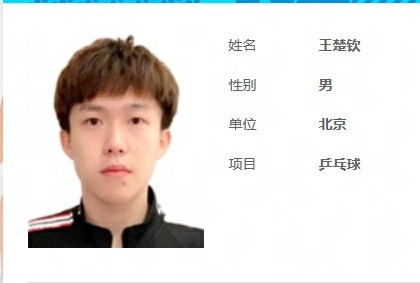 王楚钦全运会证件照马龙全运会证件照​​​​据全运会官网信息，十五运会乒乓球项目
