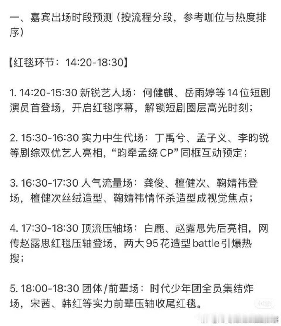 星光大赏预测出场顺序星光大赏