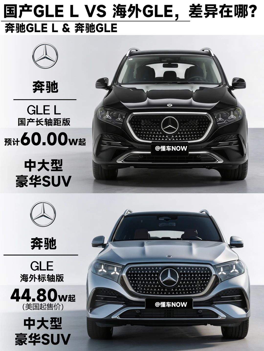 轴距反超X5L，国产GLE对比海外版解析！