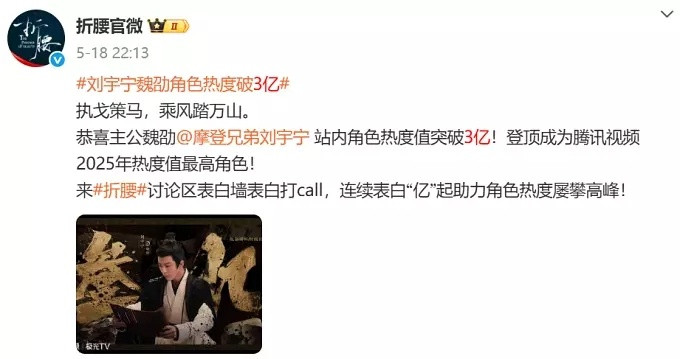 不愧是刘宇宁折腰开播五天，角色热度破3亿书卷开播六天，角色热度破三亿​​​
