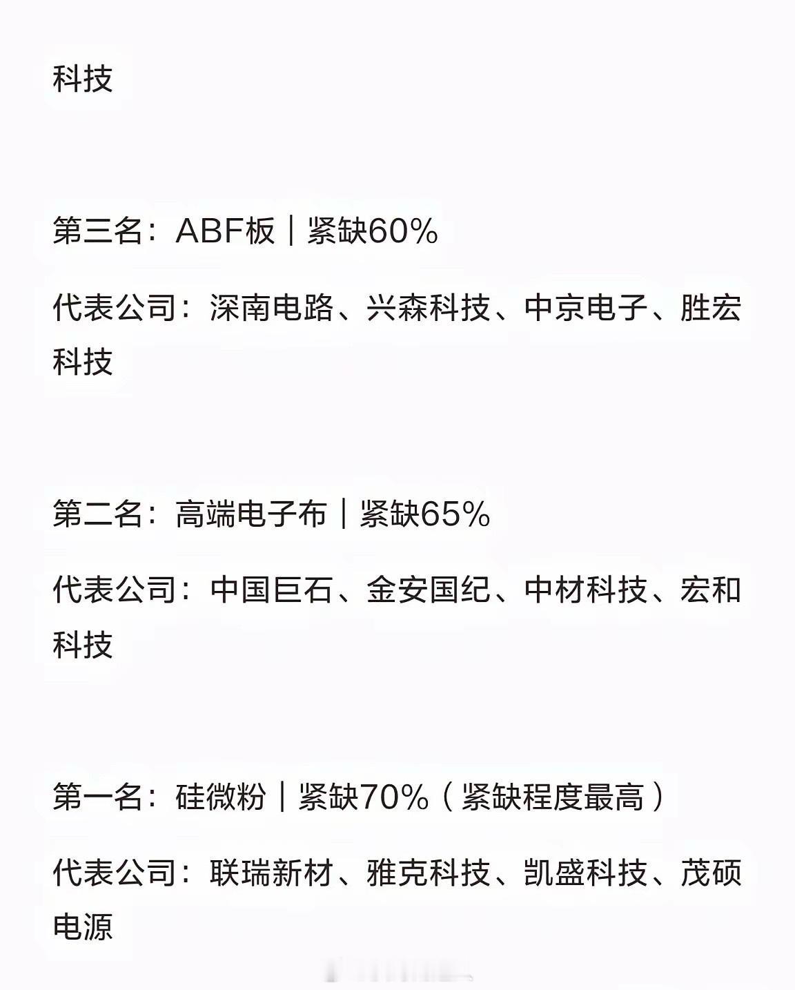 PCB六大紧缺材料第六名：高端铜箔｜紧缺30%代表公司：铜冠铜箔、杭电股份、德