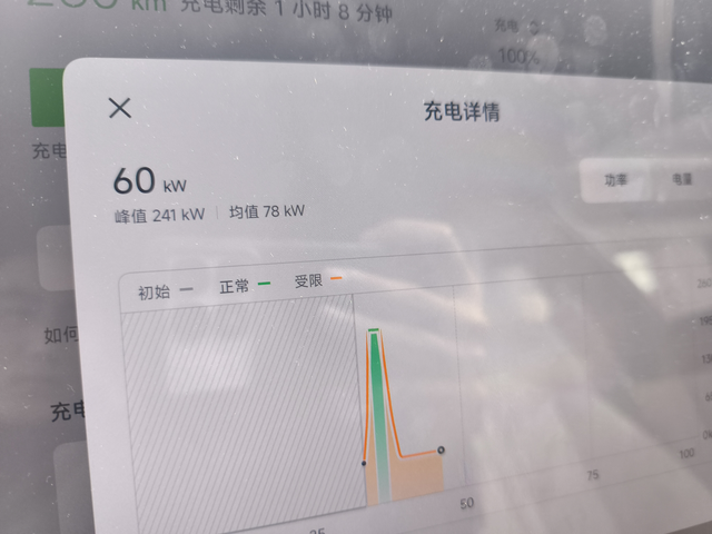 充电兼容性太差了600kw（1000V，600A液冷桩)桩上240kw只能坚持