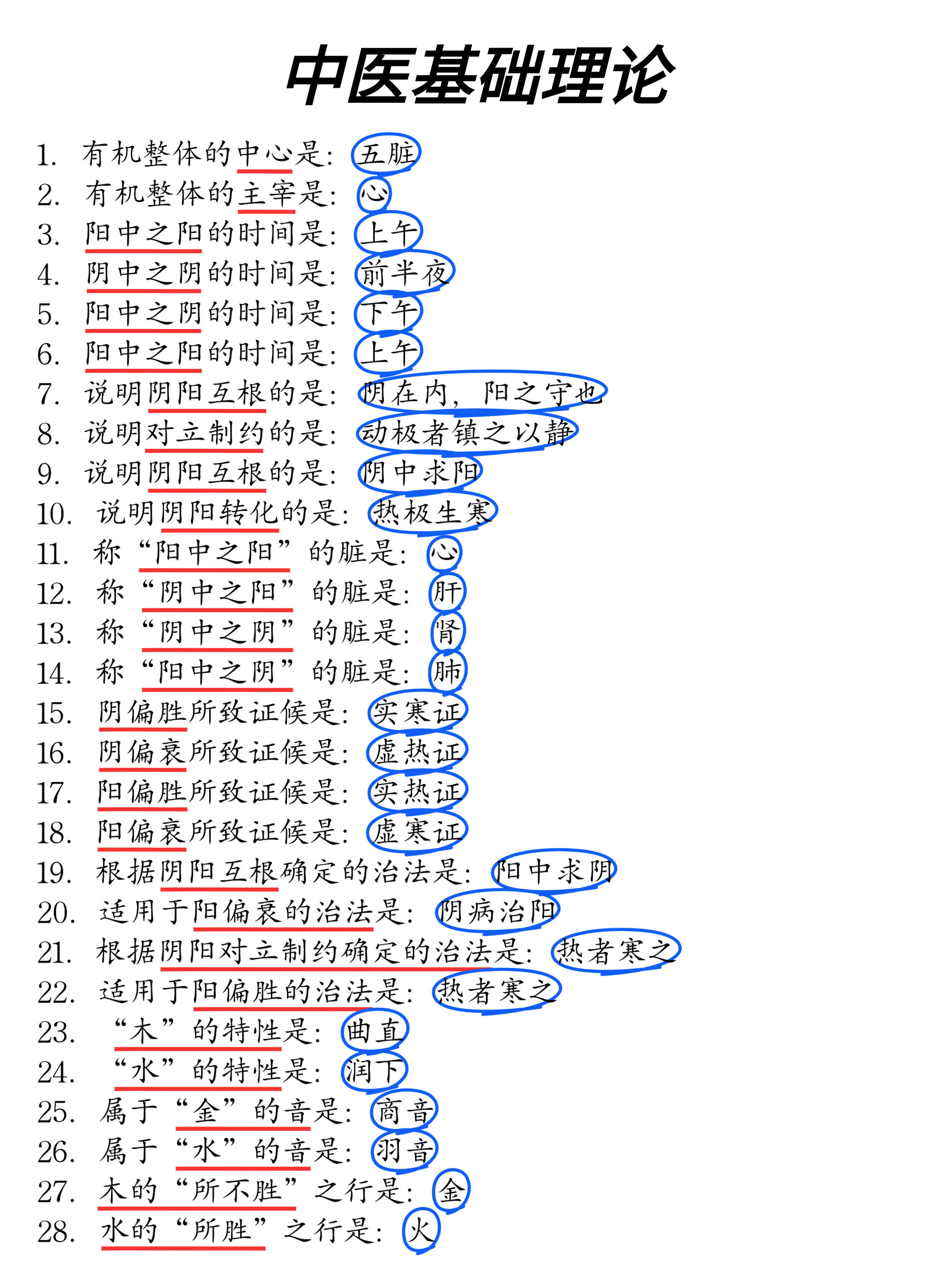 零基础学中医，这些基础的一定多看看国医的精诚力量​​​