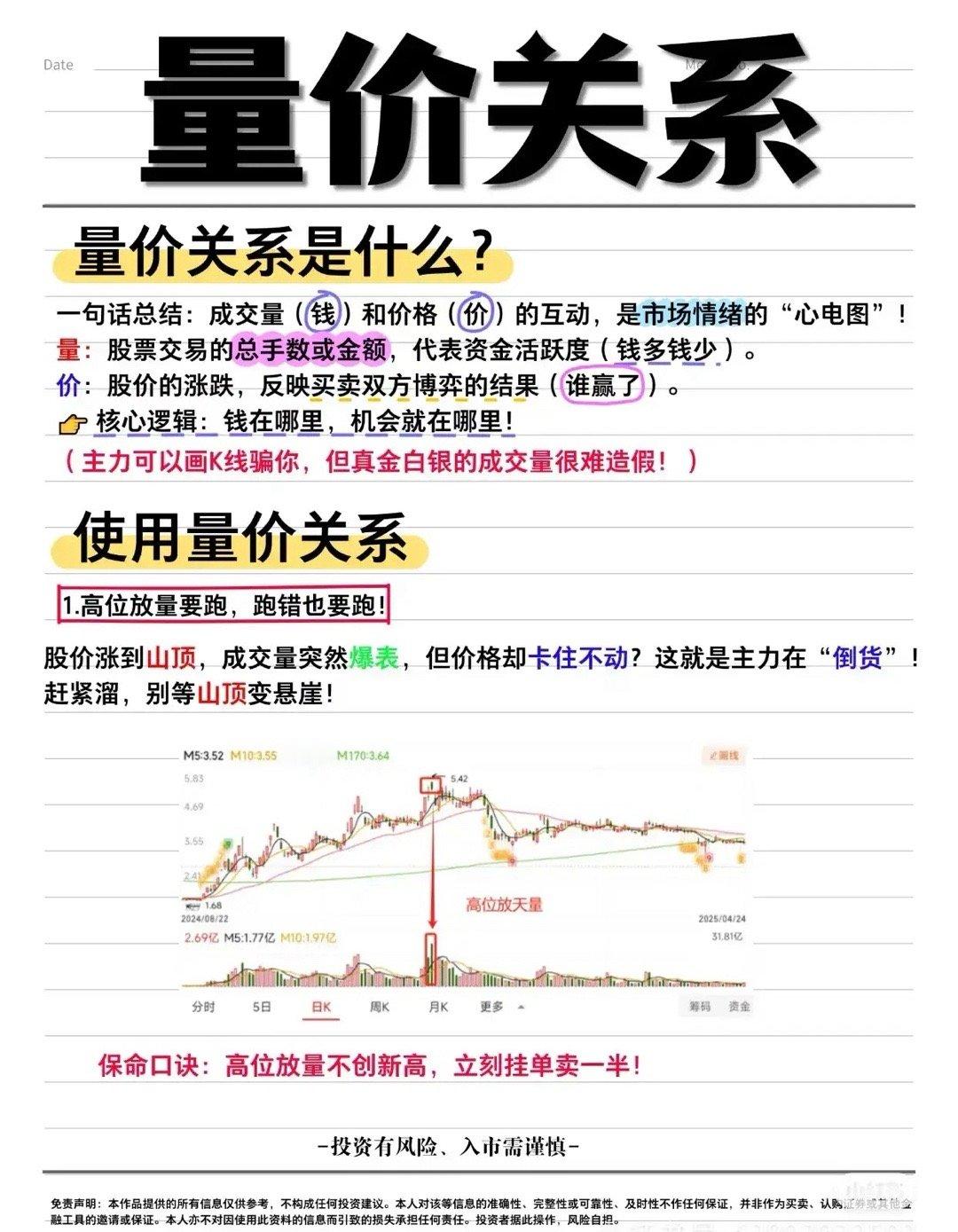 金融知识:量价关系一、量价关系是什么?成交量（钱）和价格（价）的互动，是市场情绪