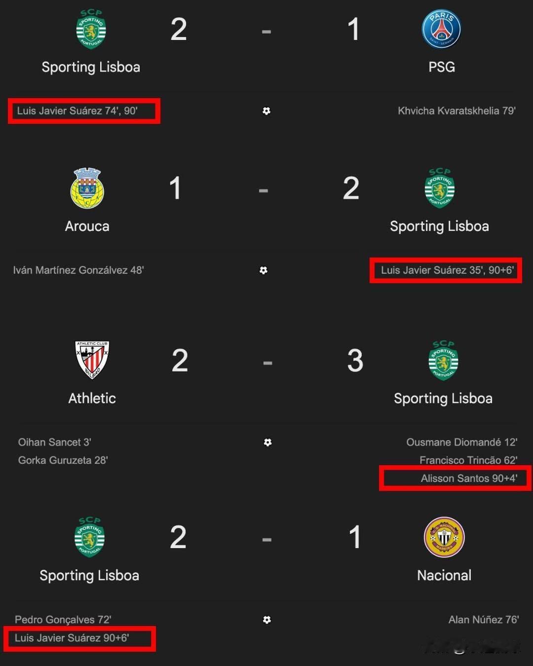 连超级豪门也挡不住这样的绝杀！✅葡萄牙体育第90分钟进球，战胜巴黎圣日耳曼。