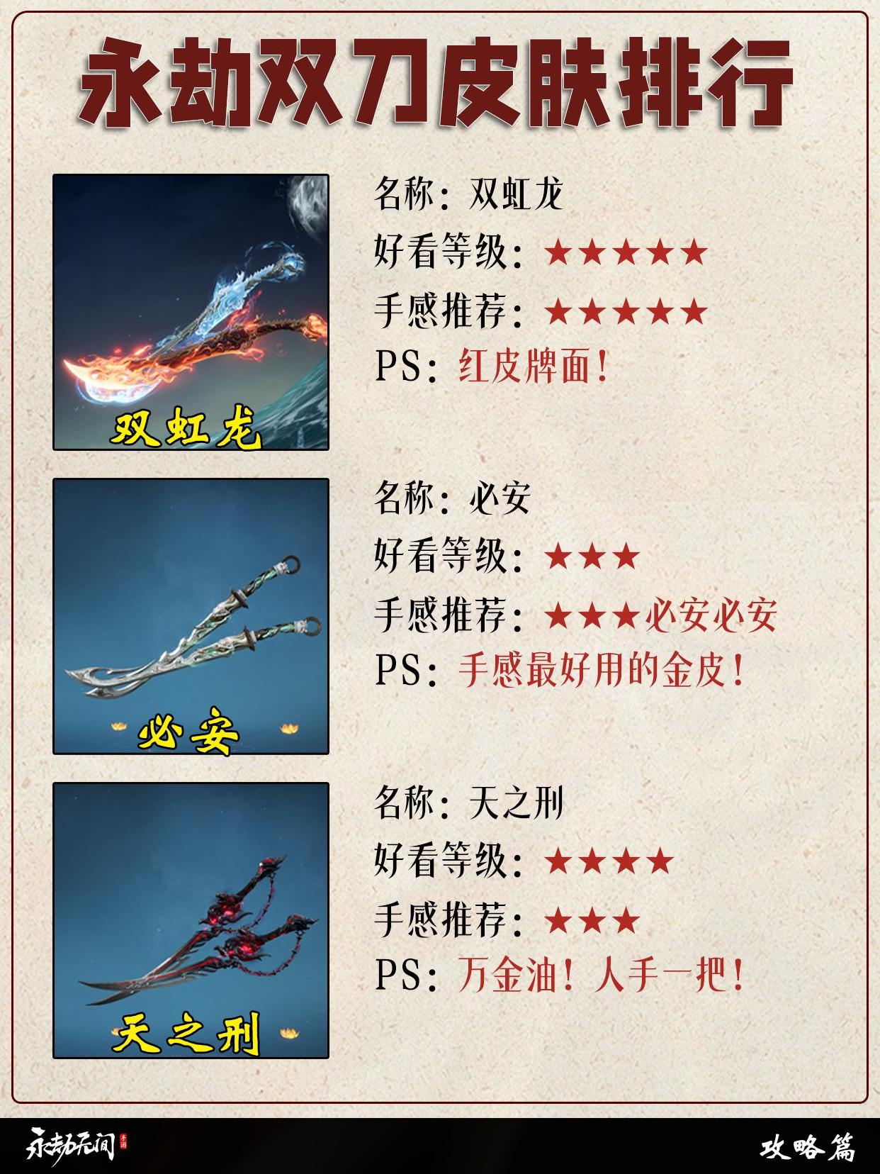 永劫双刀皮肤排行。